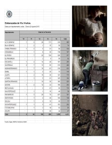 embarazo en niñas 10-14 años (enero-agosto 2015)